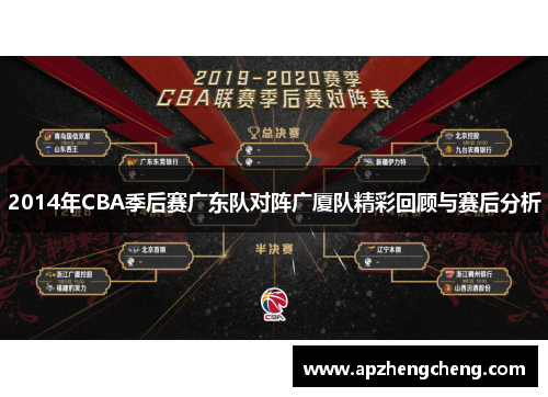 2014年CBA季后赛广东队对阵广厦队精彩回顾与赛后分析